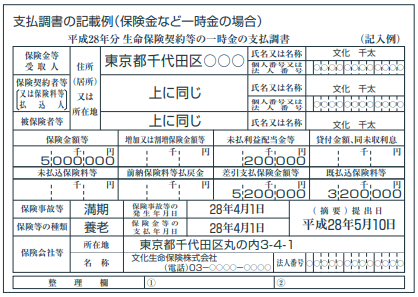 保険 金 確定 申告