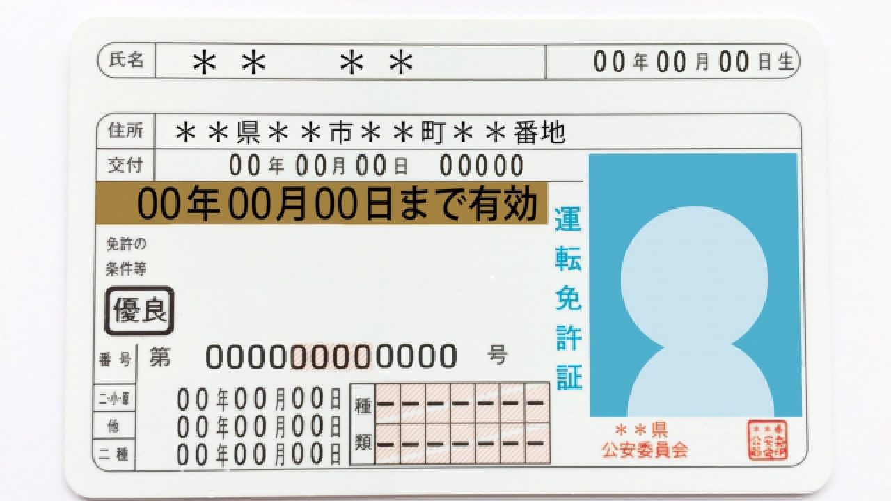 バイク保険料は免許証の色がゴールドは安く グリーンは高い ｆｐによる生命保険 損害保険の選び方講座