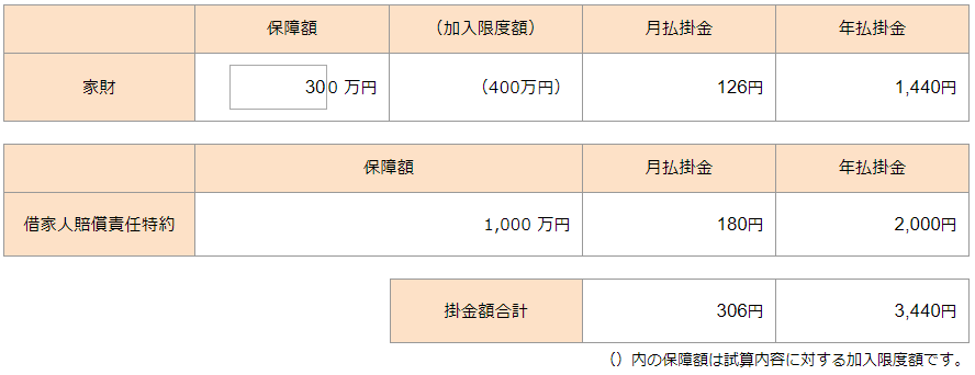 都民共済（新型火災共済）掛金シミュレーション